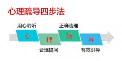 十種保持心理健康的方法